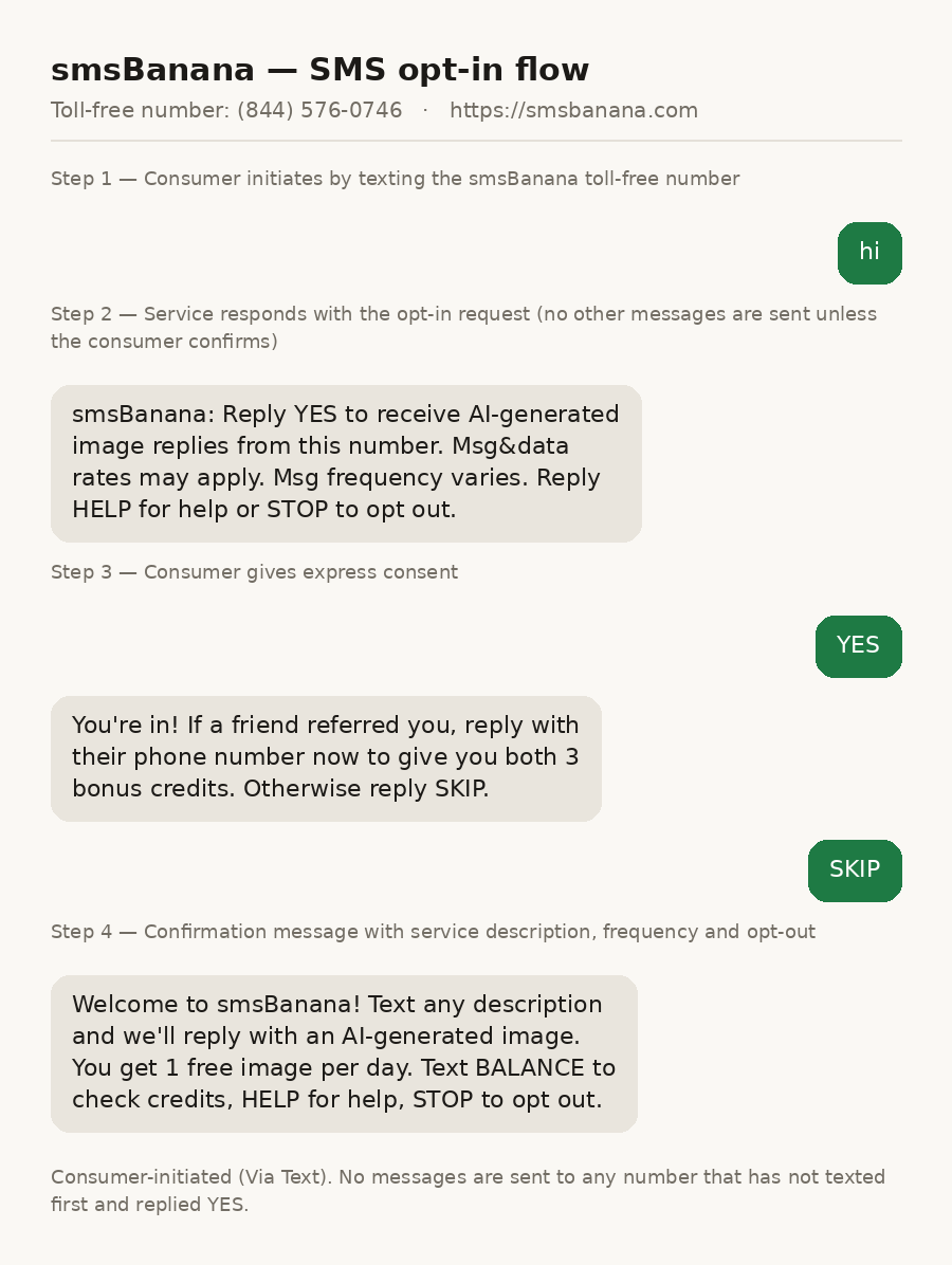 Screenshot of the smsBanana SMS opt-in conversation flow